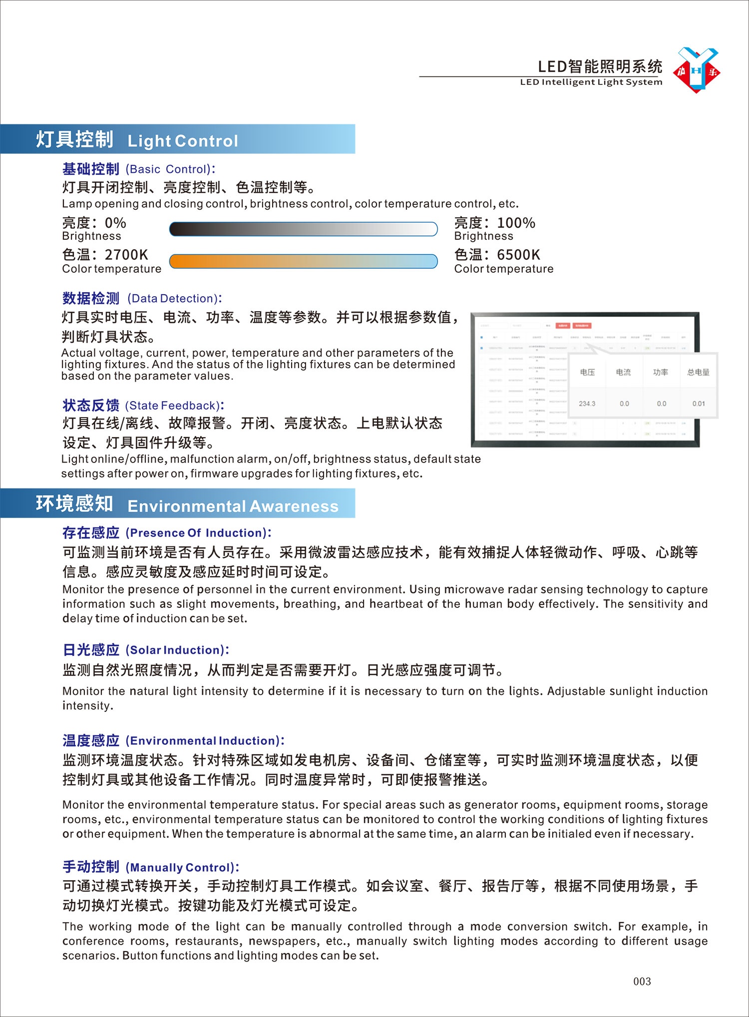 船用LED智能照明系統-2